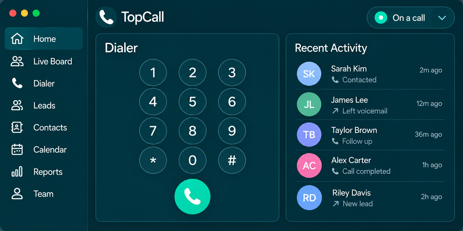 Illustrative TopCall workspace with sample records